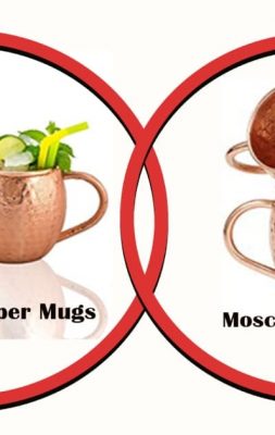 Hammered Copper Mugs